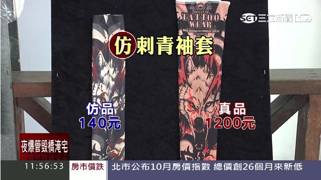 仿澳洲刺青袖套　侵權市值1千多萬