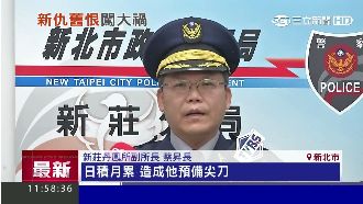 疑同事打小報告　離職男挾怨猛砍斷指