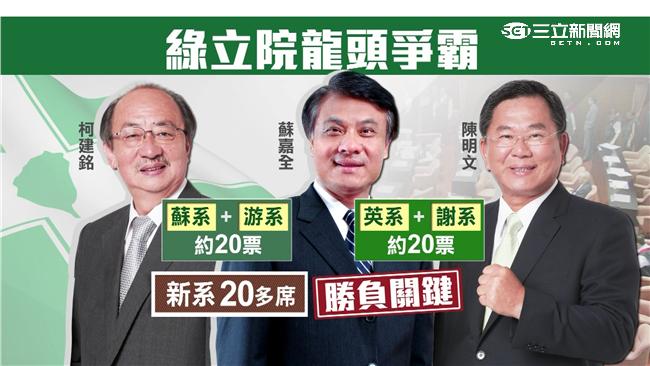 民進黨風向變了？柯建銘恐被逆轉