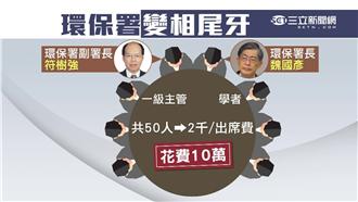 挨批變相尾牙　環保署取消會議和餐敘