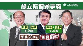 f菊喬三巨頭1800