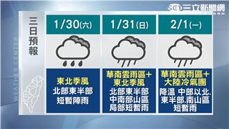 明起降溫持續濕冷！下周一下探13度