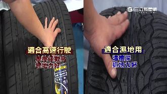 雨天超跑易打滑！「輪胎」選擇是關鍵