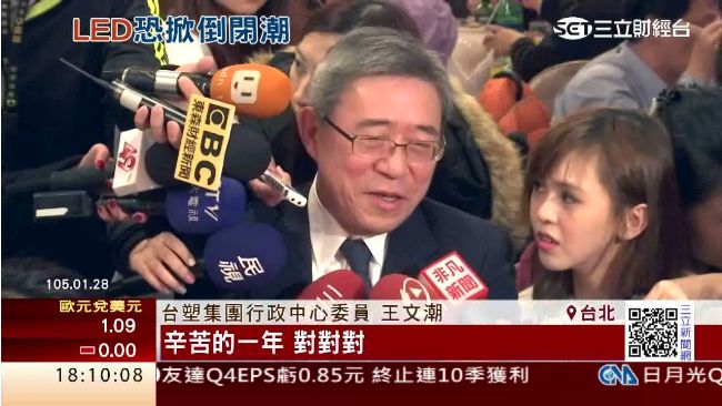 王文潮：LED今年慘淡恐掀倒閉潮！
