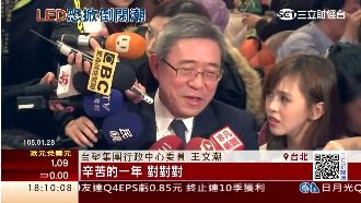 王文潮：LED今年慘淡恐掀倒閉潮！