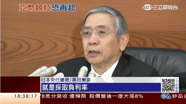 日銀祭負利率救經濟　亞幣競貶恐再起