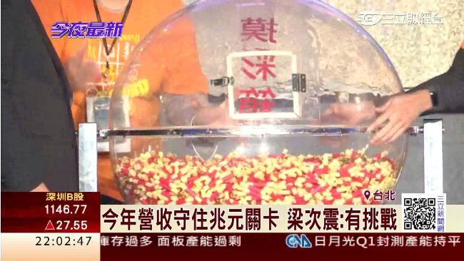 不畏景氣寒冬！廣達尾牙拚4千萬大獎