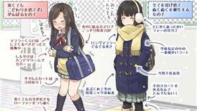 ▲圖／翻攝自にいち推特
https://twitter.com/niichi021/status/691941965466877952