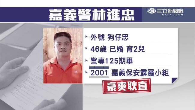 嘉義殺警案　疑藝品店買賣糾紛惹殺機