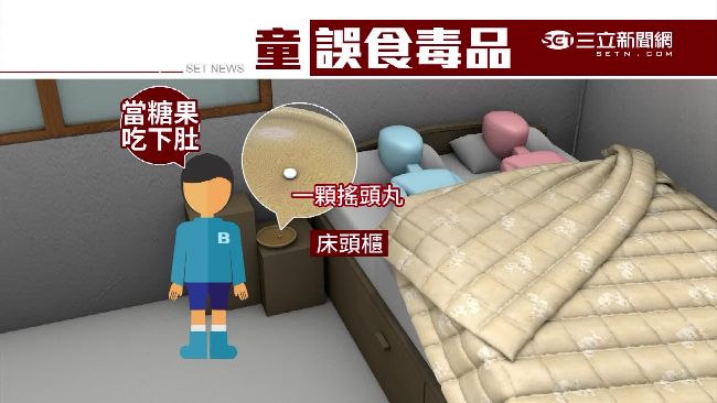 3歲童誤食搖頭丸　體內遭驗出3種毒