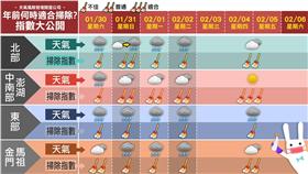 WeatherRisk 天氣風險臉書