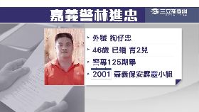 槍殺員警死1800