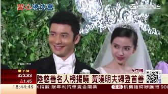 慈善名人榜揭曉！黃曉明夫婦榮登榜首