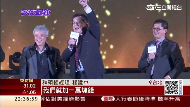笑傲科技業　和碩尾牙加碼人人1萬