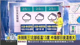上班日降溫降雨　北部低溫下探13度