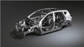 豐田／FB:TOYOTA Taiwan