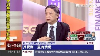 文明病？胃痛不在意　小心小病變大病