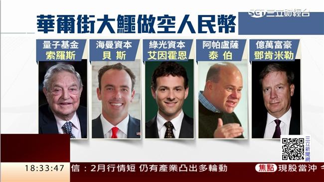 中國成賭桌！華爾街大鱷放空人民幣