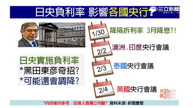 日圓貶勢？ 高盛：將貶至130日圓