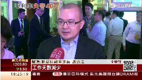 聯發科法說1800 框