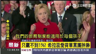 贏不到1%　希拉蕊愛荷華黨團險勝