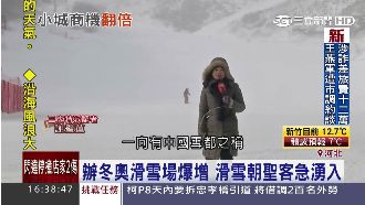 冬奧帶動滑雪熱潮　崇禮冰雪經濟正夯