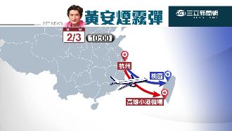 黃安今日返台　傳買2機票放煙霧彈！