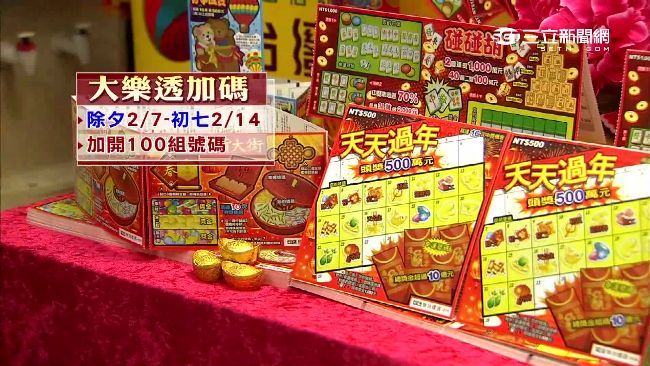 加碼試手氣！往年這幾個號碼最常出現