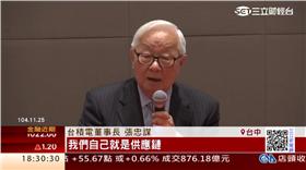 台積電董事長張忠謀