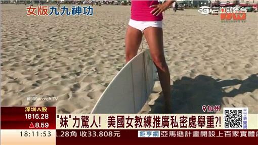 "妹"力驚人! 美國女教練推廣私密處舉重?!