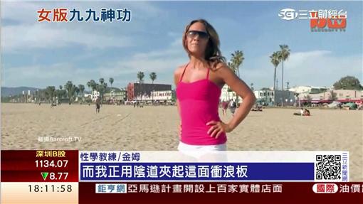 "妹"力驚人! 美國女教練推廣私密處舉重?!