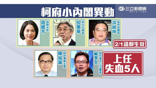 議員轟柯P：被砍的官員可組籃球隊了