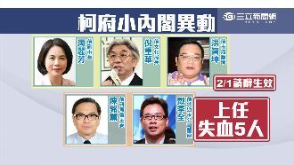 議員轟柯P：被砍的官員可組籃球隊了