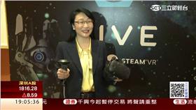 宏達電法說會、王雪紅