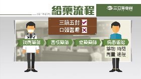 ~安胎變墮胎1200