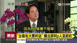 台南柯粉多　賴神吃醋要柯P當市長？