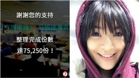 （右圖／翻攝自陳沂臉書、左圖／翻攝自信心希望聯盟臉書）