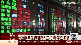 猴年台股跳1700