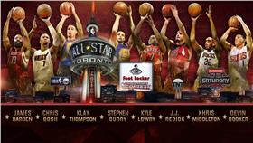 三分球大賽名單（圖／取自NBAonTNT推特）