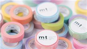 紙膠帶（圖／MT官網）