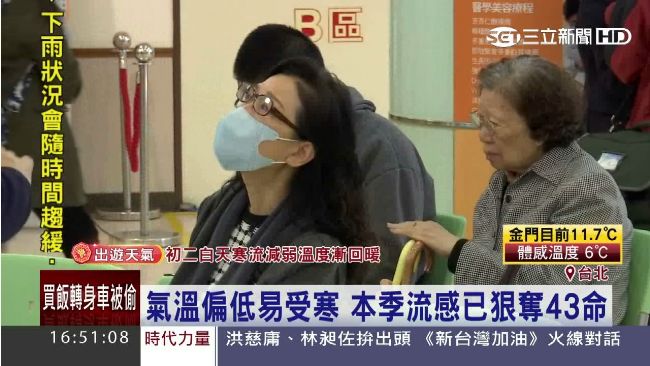 過年冷吱吱！流感病例恐達高峰