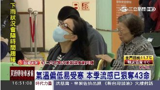 過年冷吱吱！流感病例恐達高峰