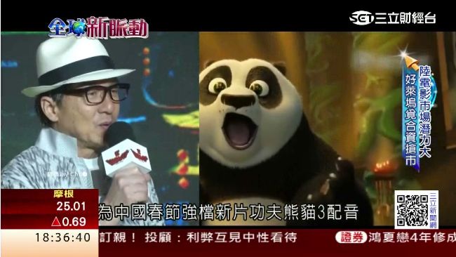 中國電影砸重金打造　力拼美國好萊塢