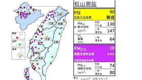 空氣品質,細懸浮微粒,PM2.5/環保署