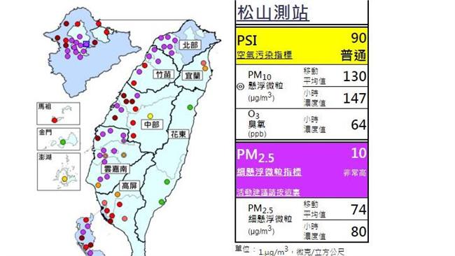 全台10度低溫　西半部空汙紫爆
