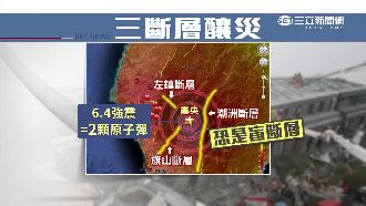 未來小心　氣象局：有盲斷層藏在地底