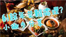 年菜,過年,變化
圖／皆翻攝自百度百科