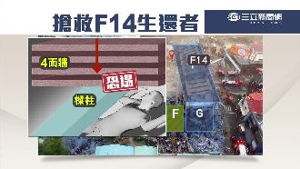 只剩1.8公尺　賴清德：已無敲牆聲