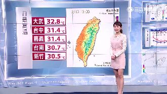 溫度溜滑梯！明17縣市發布低溫特報