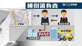 曾盜刻地主印章　市議員痛批林明輝